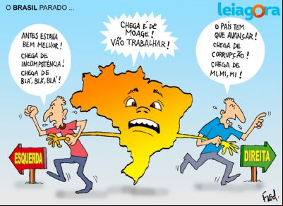 O Brasil parado