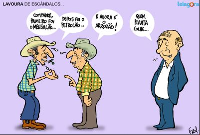 Lavoura de Esc