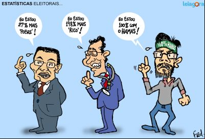 Estat