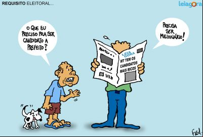 Requisito Eleitoral