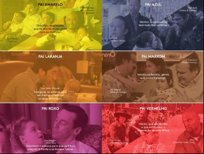 Ferramenta analisa fotos para identificar os perfis dos pais dos seriados de TV